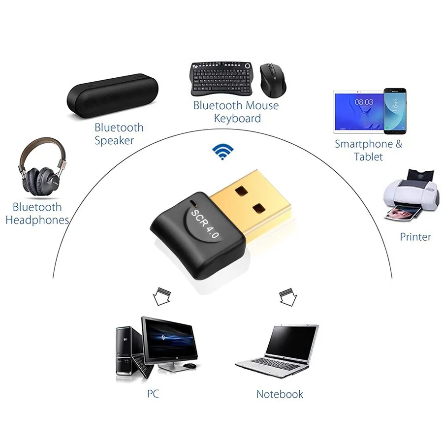 Αντάπτορας Bluetooth