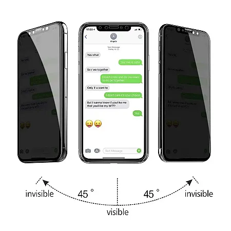 Privacy Full Glue Tempered Glass 9H Προστασία Οθόνης για iPhone 15 Pro